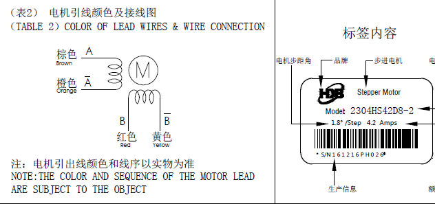 步進(jìn)電機(jī)接線圖，怎么辨別步進(jìn)電機(jī)的線序跟接線方式？